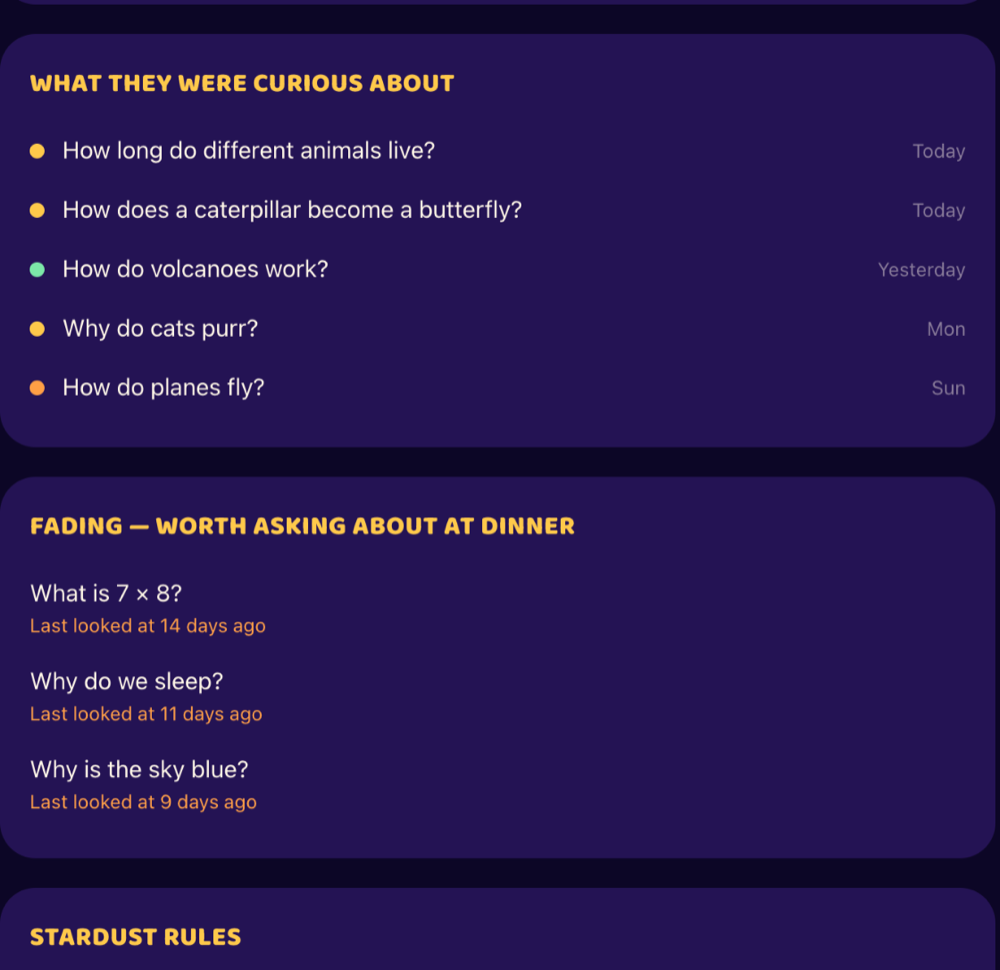 The grown-ups page showing what a child asked this week and which topics are fading.